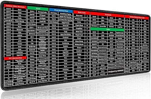 Anti-Slip Excel/Windows Shortcut Keyboard Mouse Pad/Mat - Large Size XXL (80x30cm)